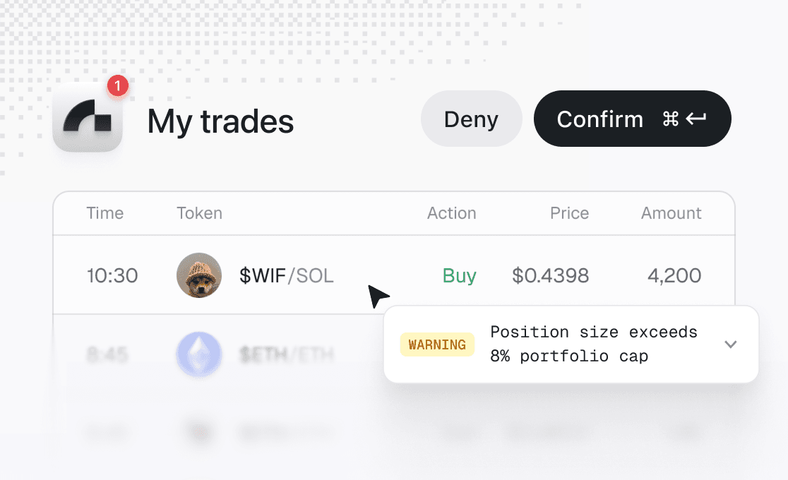 Your trades, your signature.